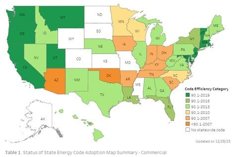 Status of State Energy Code Adoption Map Summary - Commercial